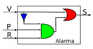 circuitoconclusion